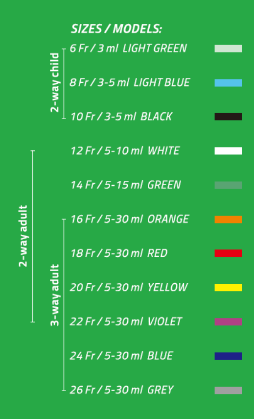 product-Urology-Color of Foley Catheter