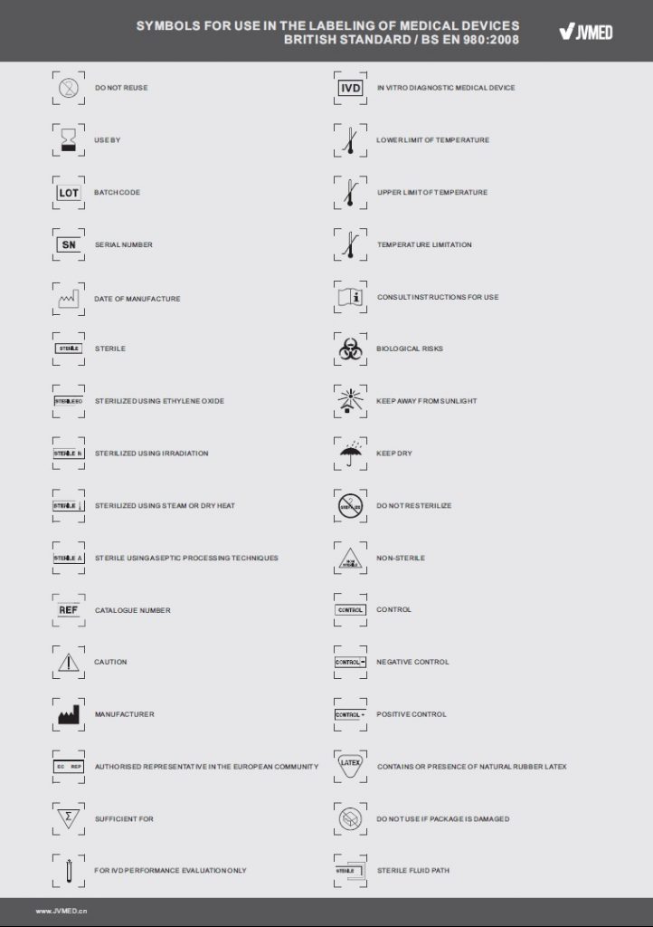 medical-symbols